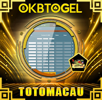 PREDIKSI TOGEL TOTOMACAU-5D-P2 12 SEP 2025 OKBTOGEL